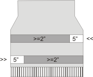 Working with mm: measuring area and area not taken into account