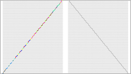 rCurve_DetailView_Ini