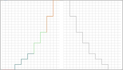 ChangeNarrowingAttr_DetailViewIni