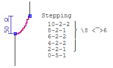 GradingViewSteppingSpecs GradingViewSteppingSpecs