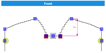GradingShapeViewPointDeviation