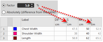 PercentageGrading_Dif_S-M-L_Basics PercentageGrading_Dif_S-M-L_Basics