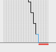 LineFoot_Widening_StepWidth4