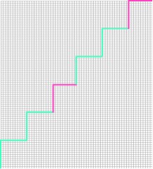 FairIsle_QuantityOfSteps_Entered FairIsle_QuantityOfSteps_Entered
