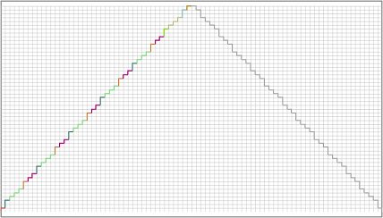 AngledOutsideShape_DetailView_Ini AngledOutsideShape_DetailView_Ini