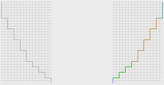 FilledNeck_LineProperty_Preview FilledNeck_LineProperty_Preview