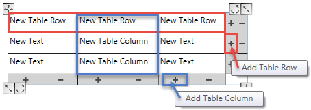 TableToPrint_AddCells_New Column and Row TableToPrint_AddCells_New Column and Row