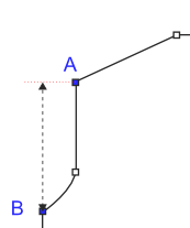 FlipDimensioningRelPos2