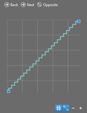 JCurve_DetailView_Ini