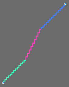 SCurve_DetailView_SCurveSelected