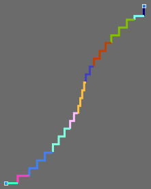 SCurve_DetailView_Binding-offSelected_6