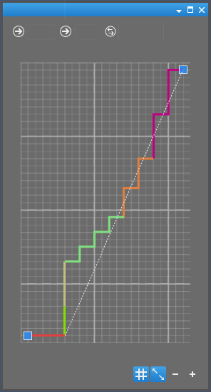 ShapeLineProperty_DetailView_S-curve