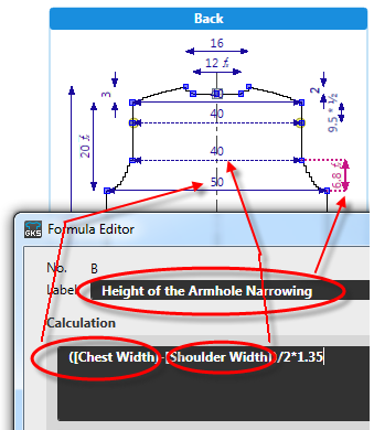 ArmholeFormula_Basics