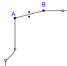 FlipDimensioning4 FlipDimensioning4