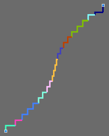 SCurve_DetailView_MinHeightEndLine4Selected SCurve_DetailView_MinHeightEndLine4Selected