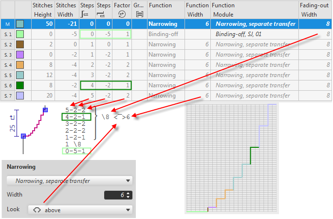 KnittingSpecs_SteppingInfoArmHole