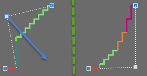 LineViewPreferencePointMove LineViewPreferencePointMove
