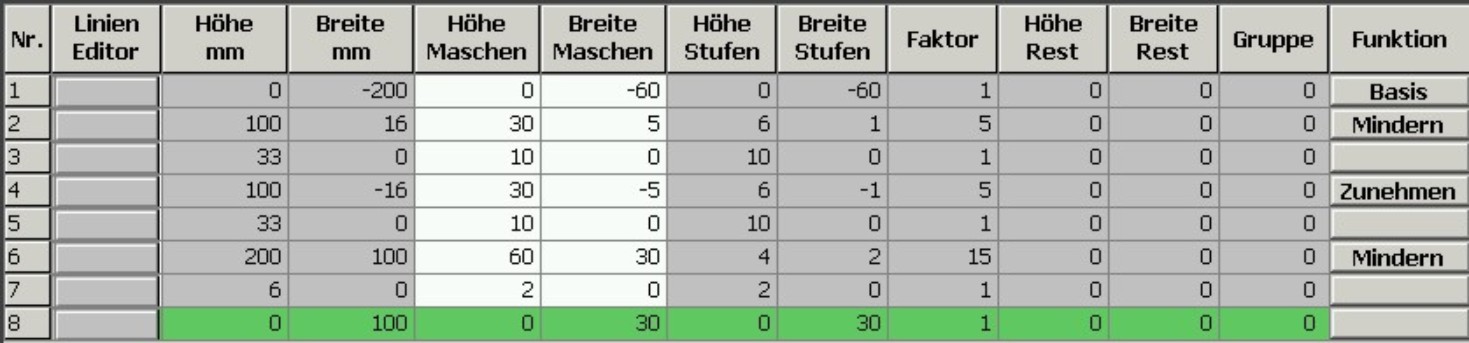 Vorderteil / Rückenteil
