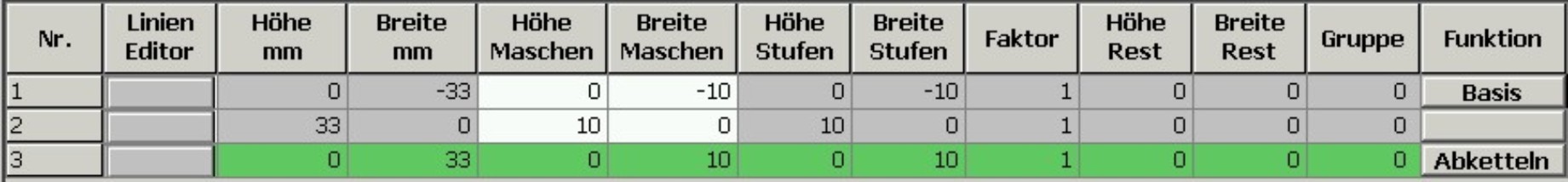 Grundelement Kragen Vorder-/ Rückenteil