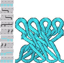 模块举例 ( 工艺视图与织物视图)