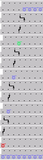 使用阶梯模块画图之后模块的排列