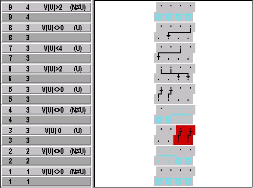 Il modulo a treccia 2x2> va posizionato accanto al modulo a treccia 2x2<.