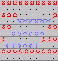 Results following positioning