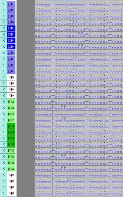 Height and width of the cycle