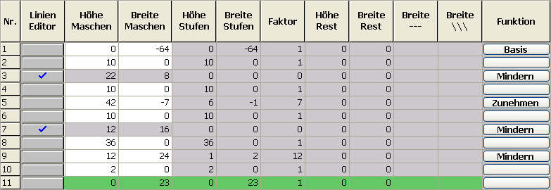 Vorderteil / Rückenteil