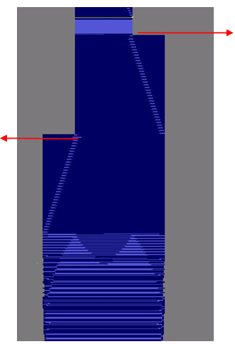 红色箭头: 编织带出导纱器