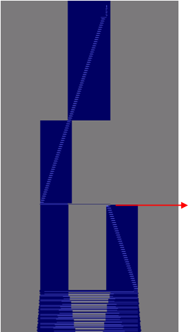红色箭头: 编织带出导纱器
